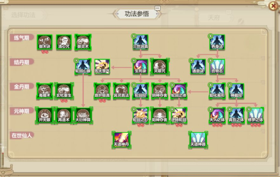 《了不起的修仙模拟器》太一门功法-第8张图片