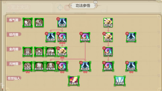《了不起的修仙模拟器》太一门功法-第2张图片