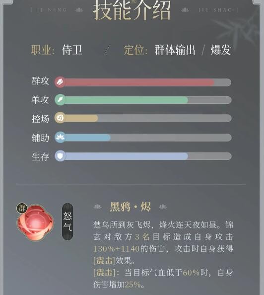 《浮生忆玲珑》锦玄资料介绍-第5张图片
