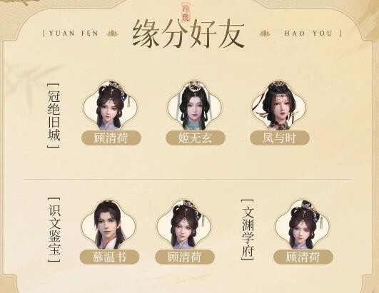 《浮生忆玲珑》南宫婧资料介绍-第4张图片
