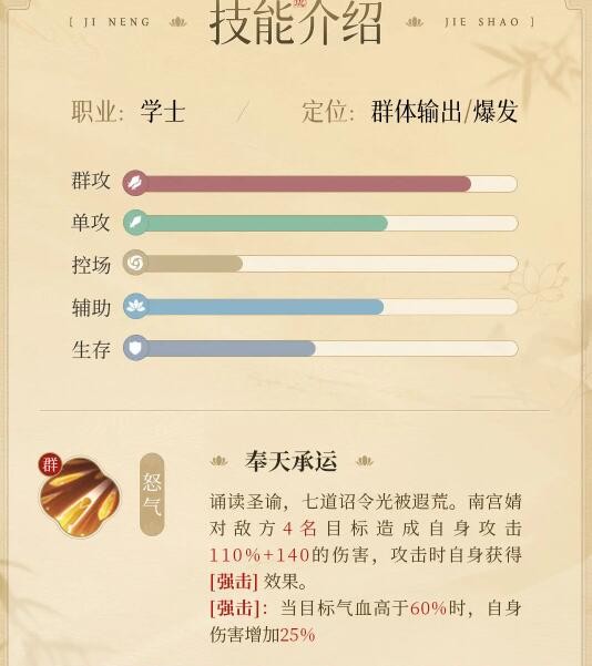 《浮生忆玲珑》南宫婧资料介绍-第5张图片