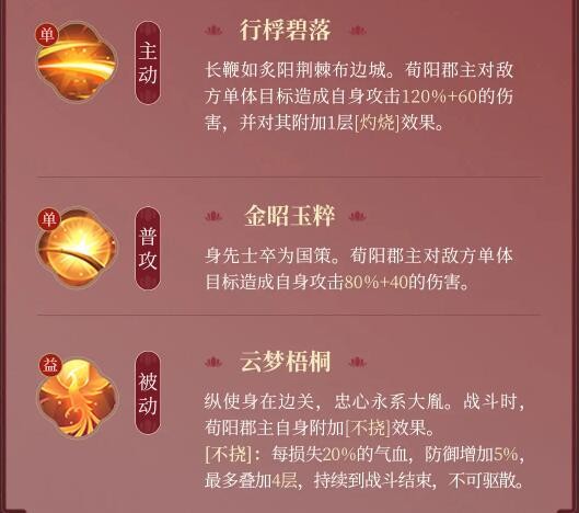 《浮生忆玲珑》荀阳郡主资料介绍-第6张图片