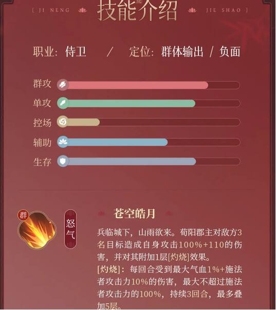 《浮生忆玲珑》荀阳郡主资料介绍-第5张图片