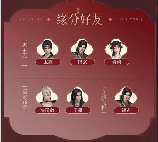 《浮生忆玲珑》荀阳郡主资料介绍-第4张图片