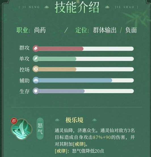 《浮生忆玲珑》通灵仙资料介绍-第5张图片