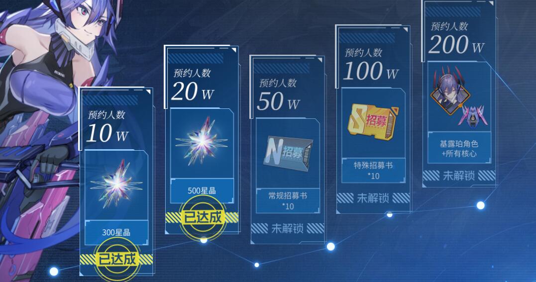 星之翼官网地址是什么-第3张图片