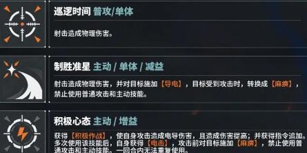 少女前线2追放莫辛纳甘攻略-第2张图片