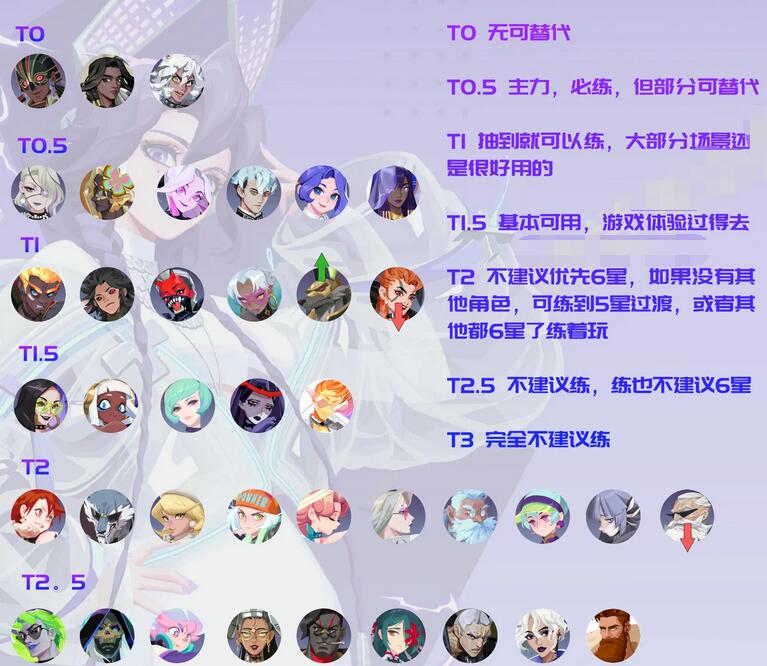 众神派对节奏榜-第8张图片