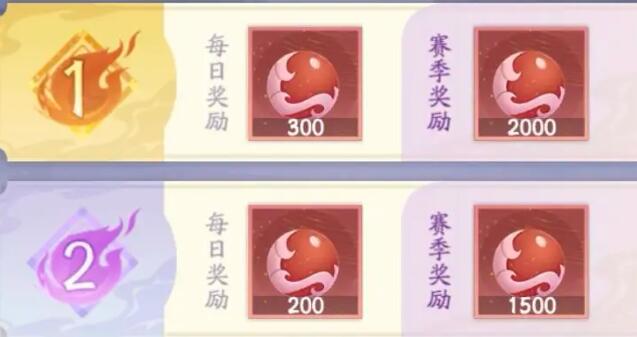 我自为道兑换码最新-第3张图片