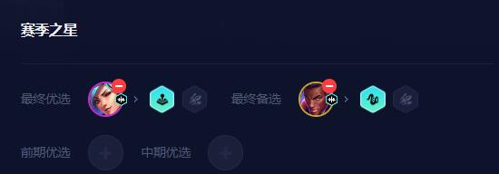 云顶之弈s10八比特阵容怎么玩-第4张图片