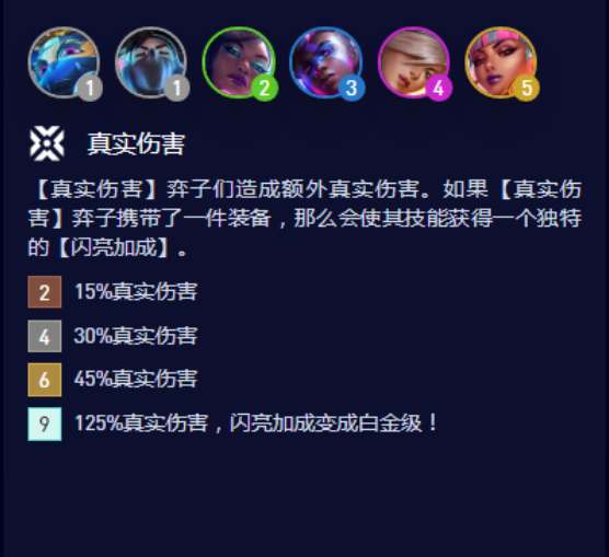 金铲铲之战真实伤害转职怎么合 金铲铲之战真实伤害转职合成攻略-第3张图片 金铲铲之战真实伤害转职怎么合 金铲铲之战真实伤害转职合成攻略-第3张图片