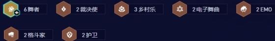 金铲铲之战s10六舞者厄加特怎么玩-第3张图片