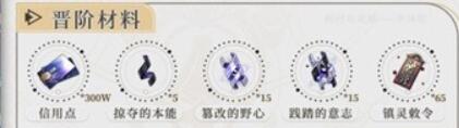 崩坏星穹铁道纯粹思维的洗礼晋阶材料是什么-第2张图片