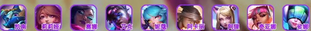 云顶之弈s10狐狸战士阵容怎么玩 云顶之弈s10狐狸战士阵容玩法推荐-第2张图片