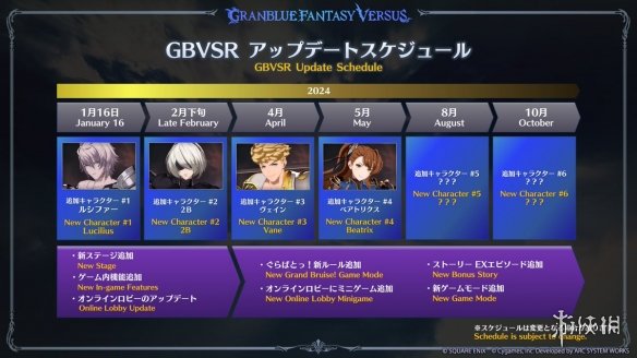《碧蓝幻想versus：崛起》第三/四位追加DLC角色公布-第2张图片