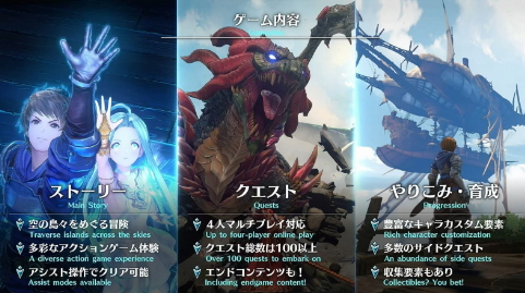 《碧蓝幻想：Relink》将包含超过100个任务-第1张图片