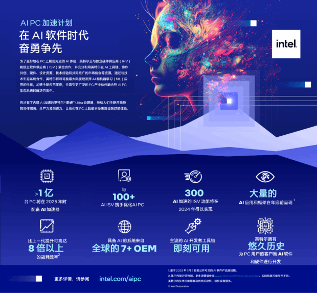 英特尔 X 大饼AI变声 ，轻薄本秒变录音棚-第4张图片