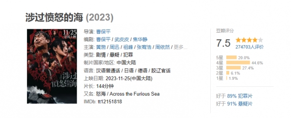 2023贺岁档票房破25亿！电影《涉过愤怒的海》居榜首-第2张图片