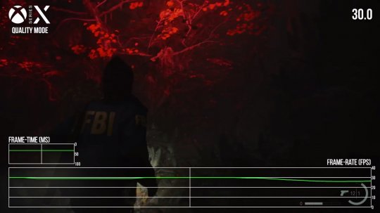 数毛社:《心灵杀手2》XSX版比PS5版表现更好-第3张图片 数毛社:《心灵杀手2》XSX版比PS5版表现更好-第3张图片