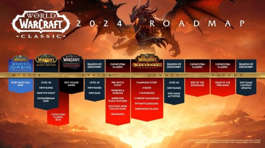 《魔兽世界》2024年路线图公布 新资料片档期和大灾变怀旧确定-第3张图片 《魔兽世界》2024年路线图公布 新资料片档期和大灾变怀旧确定-第3张图片