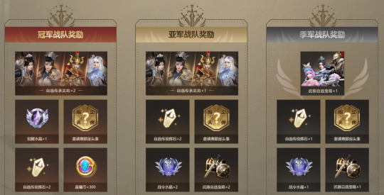 金戈铁甲，加冕称王！《铁甲雄兵》2023荣耀邀请赛决战开启！-第2张图片