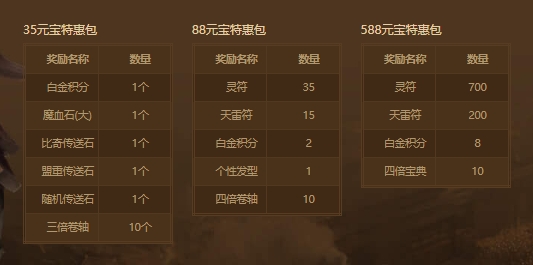 迎新献礼 《传奇续章》新三十三区“日月同辉”今日火爆开放！-第3张图片