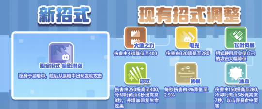 《宝可梦大探险》元旦活动揭晓，全新冒险即将启程！-第19张图片