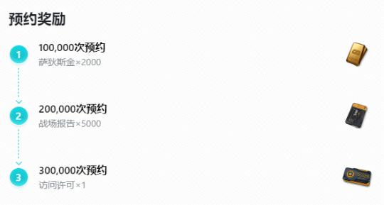 12月21日全平台公测,少前2 这些隐藏福利,绝对不容错过!-第4张图片 12月21日全平台公测,少前2 这些隐藏福利,绝对不容错过!-第4张图片