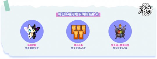 《洛奇》寒冷冬季幸福成长 超多福利活动来袭！-第9张图片