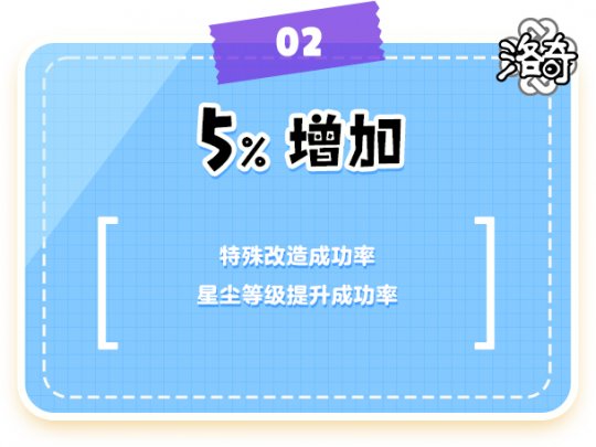 《洛奇》寒冷冬季幸福成长 超多福利活动来袭！-第7张图片