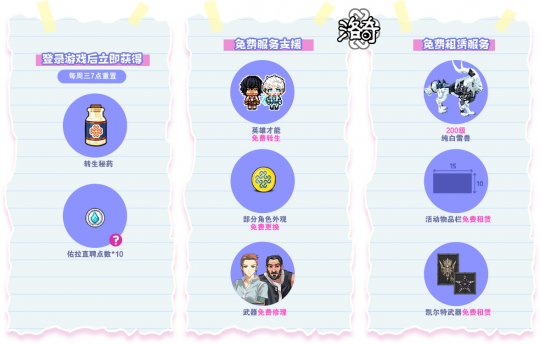 《洛奇》寒冷冬季幸福成长 超多福利活动来袭！-第8张图片