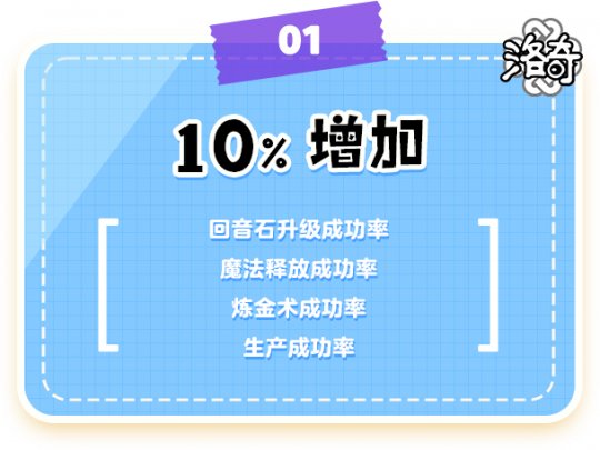 《洛奇》寒冷冬季幸福成长 超多福利活动来袭！-第6张图片