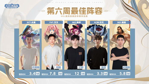 《英魂之刃》女武神的回首一掏，竟精准盲扎一招制敌!-第1张图片