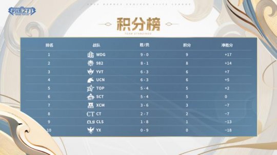 《英魂之刃》女武神的回首一掏，竟精准盲扎一招制敌!-第2张图片