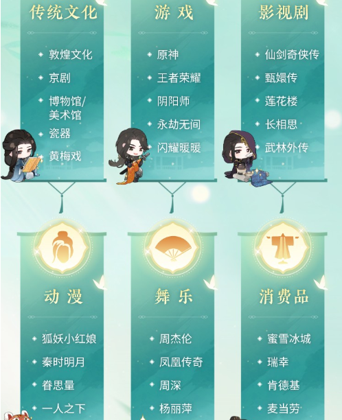 时隔一年凤凰传奇再出新神曲,竟是逆水寒公款催更?-第3张图片 时隔一年凤凰传奇再出新神曲,竟是逆水寒公款催更?-第3张图片