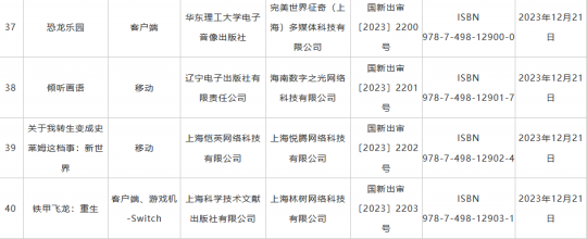 国家新闻出版署公布新一批进口游戏版号 《一拳超人：世界》等40款游戏在列-第6张图片