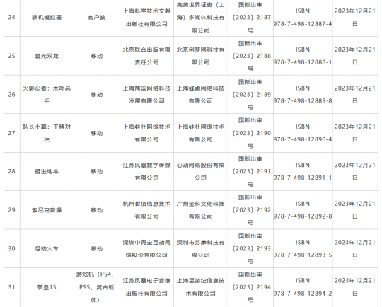 国家新闻出版署公布新一批进口游戏版号 《一拳超人：世界》等40款游戏在列-第4张图片