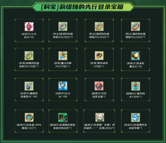 限时福利！《艾尔之光》新角色“莉缇娅”预约通道开启 领专属宝箱-第2张图片