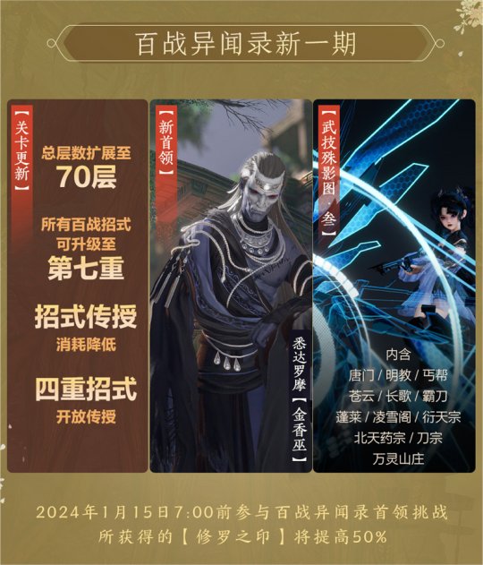 全民可领沧海月明珠 《剑网3》家园新赛季精彩开启-第3张图片