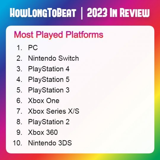 2023玩家游玩最多平台：PC第一 PS3超过XSX|S-第1张图片