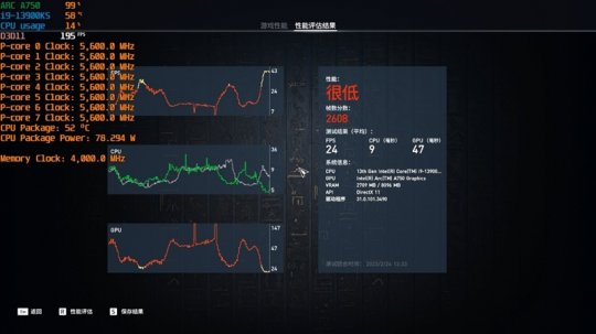 撼与Intel Arc A750 Orc OC评测:性能媲美RTX 3060的优质显卡-第18张图片 撼与Intel Arc A750 Orc OC评测:性能媲美RTX 3060的优质显卡-第18张图片