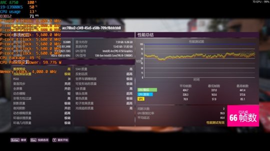 撼与Intel Arc A750 Orc OC评测:性能媲美RTX 3060的优质显卡-第20张图片 撼与Intel Arc A750 Orc OC评测:性能媲美RTX 3060的优质显卡-第20张图片