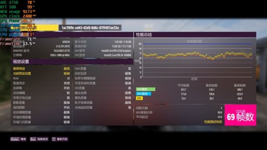 撼与Intel Arc A750 Orc OC评测:性能媲美RTX 3060的优质显卡-第21张图片 撼与Intel Arc A750 Orc OC评测:性能媲美RTX 3060的优质显卡-第21张图片