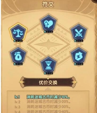 《剑与远征》迷城遗踪活动攻略-第3张图片