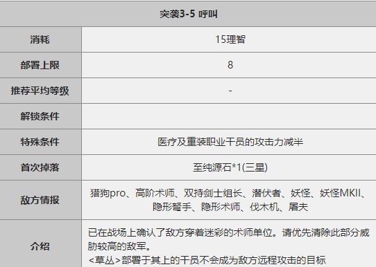 《明日方舟》突袭3-5关卡攻略-第1张图片