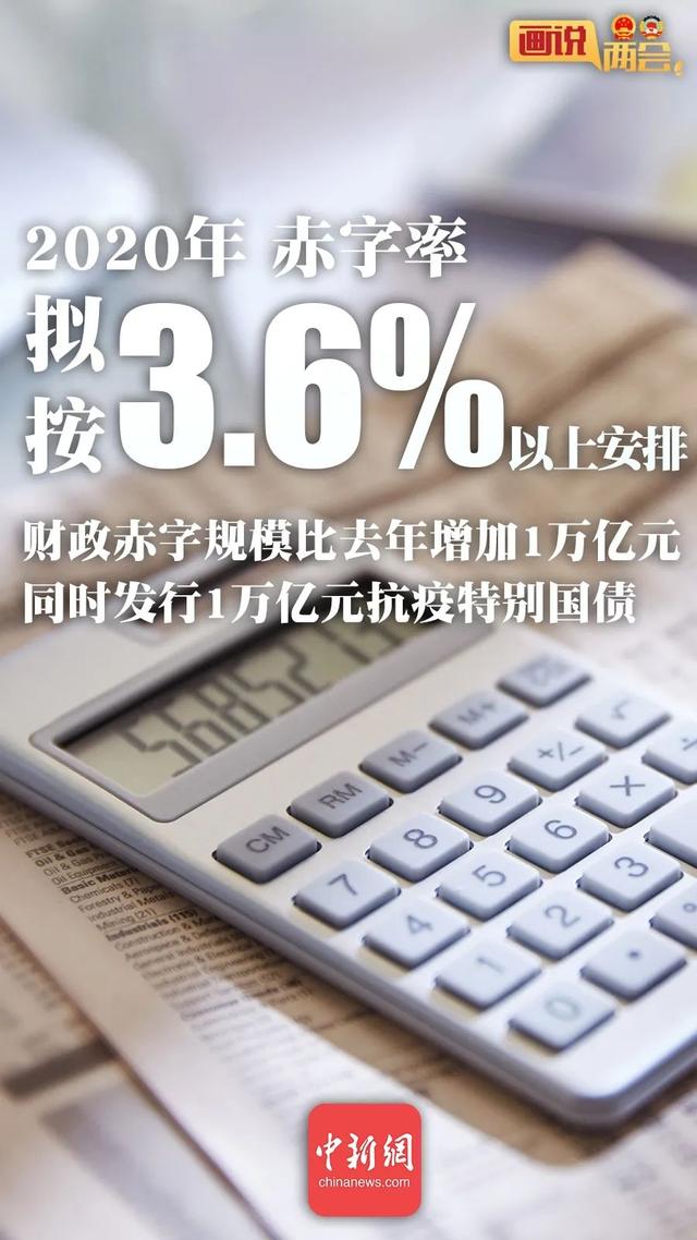 1万亿元抗疫特别国债购买方法-第2张图片