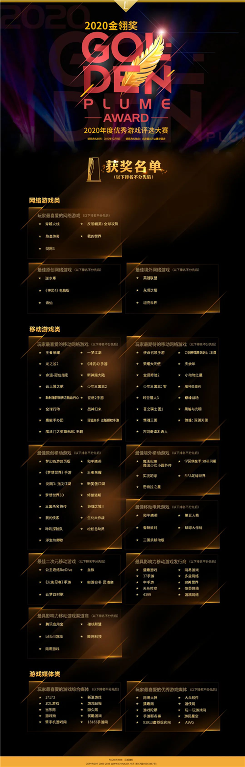 2020金翎奖获奖名单正式公布!-第1张图片