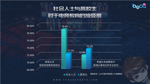 森悠训练营： 体验职业训练 开启电竞之路-第1张图片