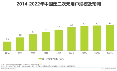 2021年中国国际动漫及衍生品展览会（CAWAE-“卡哇伊”展会） 招-第2张图片