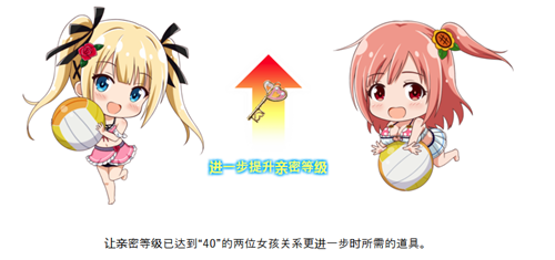 《死或生女神假期》开启新活动：千年之战～青春～-第4张图片